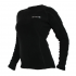 ������� �������� Soft layer