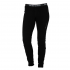 ����� �������� Soft layer